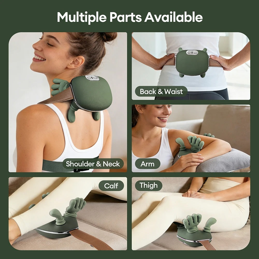 Where to use 